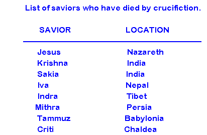 A list of sixteen different
 saviors who died by crucifixion.